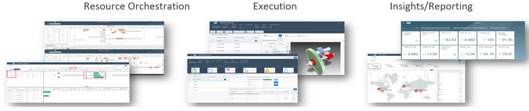 Sap Dm Visualization SAP Partner – FORCAM France